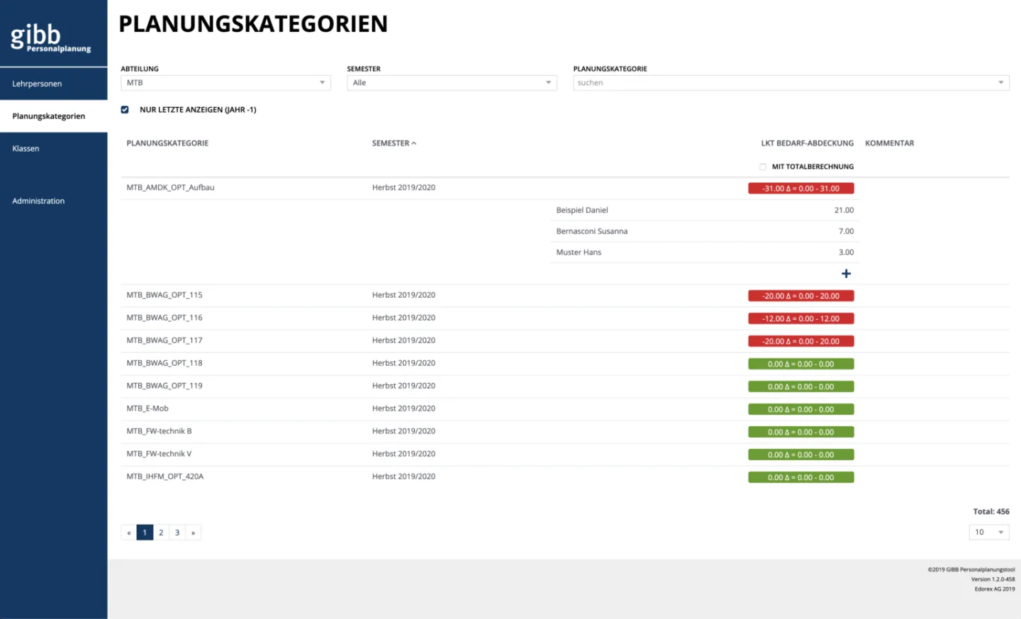 Planungskategorien-1536x931