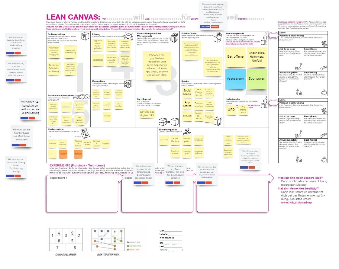 Smarties Labor v2 - Lean Canvas - Psych. Notfall