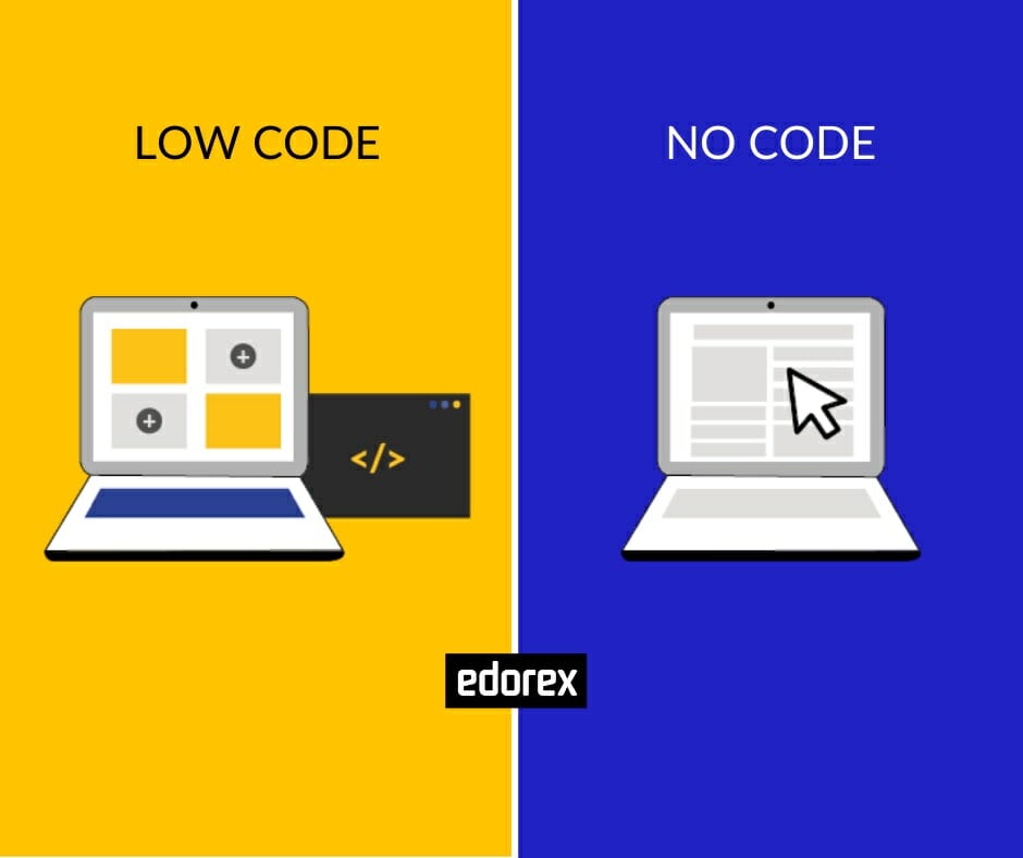 nocode und lowcode