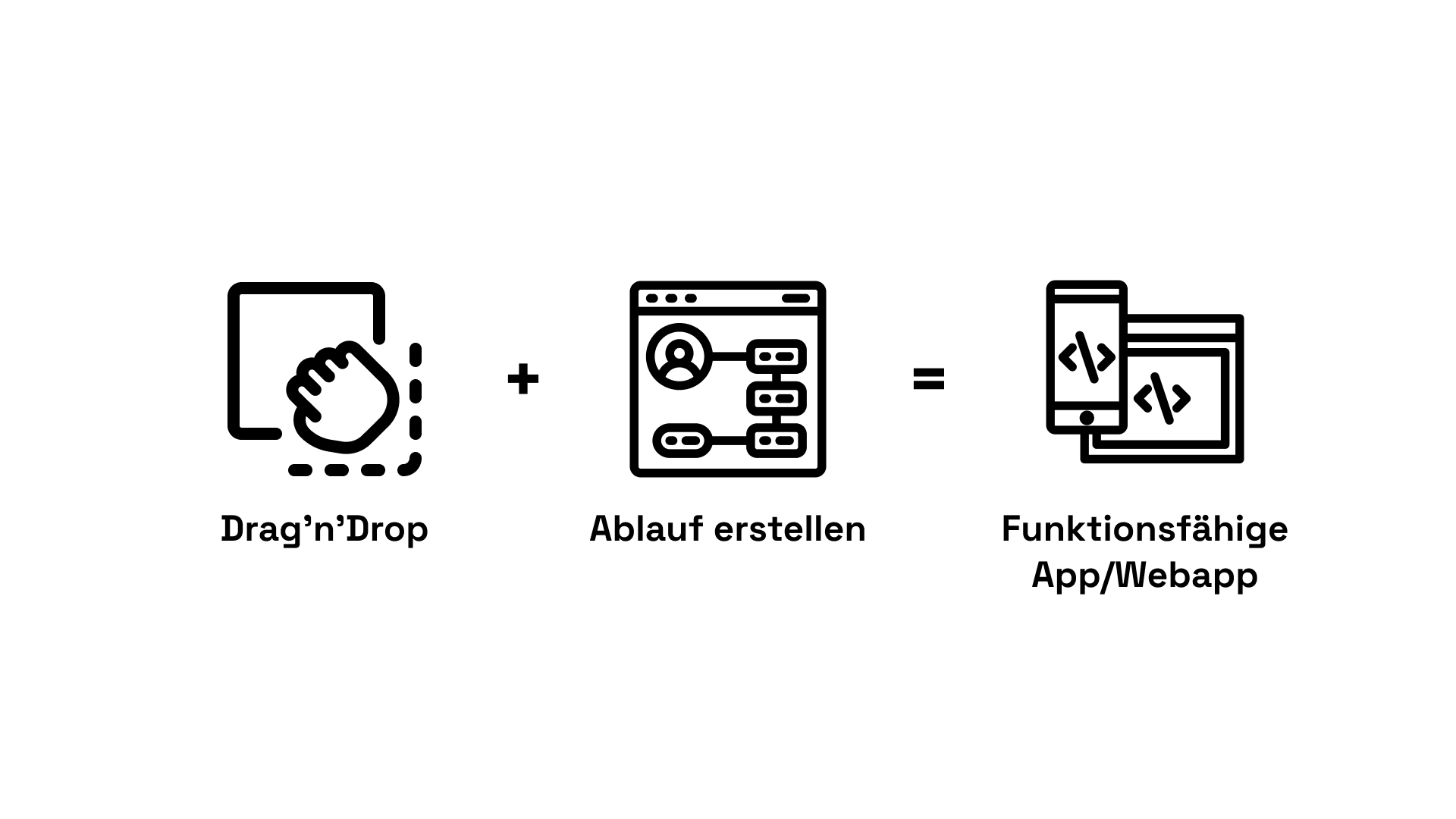Funktionsweise No-Code Tools